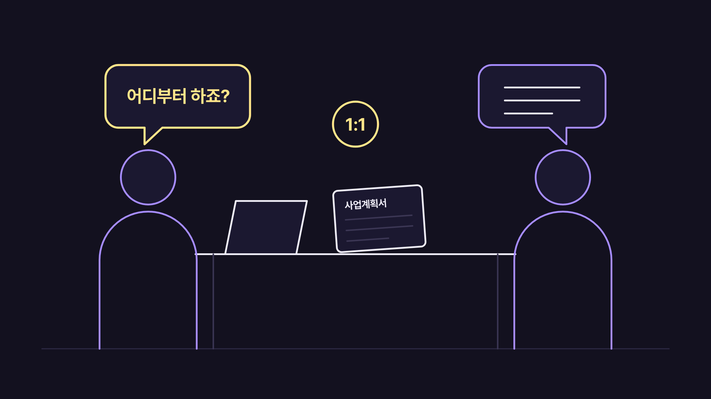 혼자 노트북 앞에 앉은 창업자와 맞은편 멘토가 사업계획서를 함께 보며 이야기하는 모습을 그린 선 그림